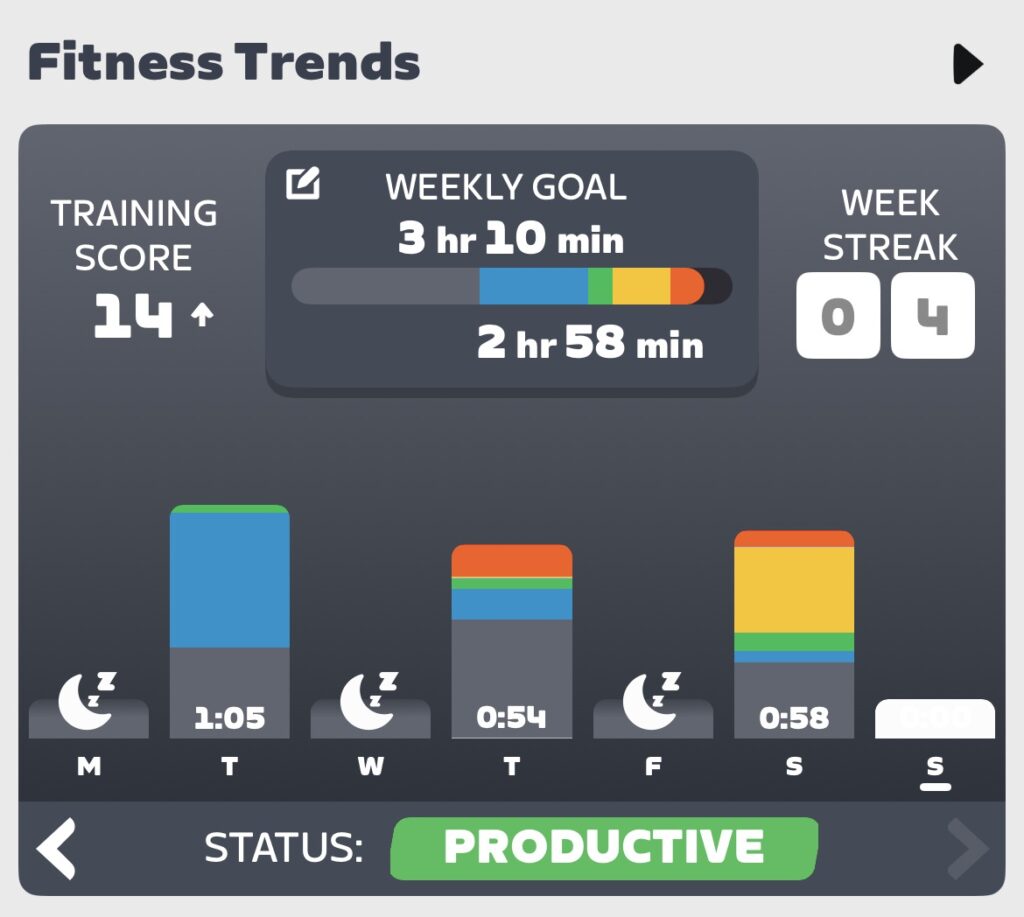 Zwift Companion App
