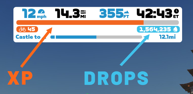 XP a Drops Zwift