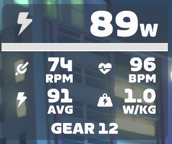 zwift