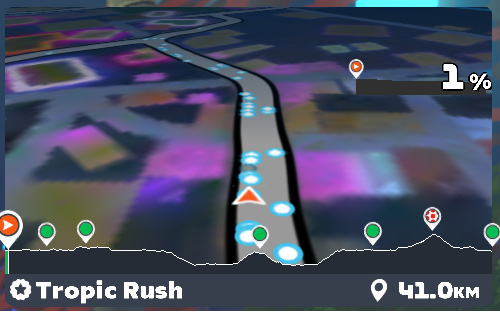 zwift
