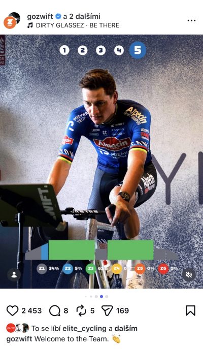 Zwift MVDP